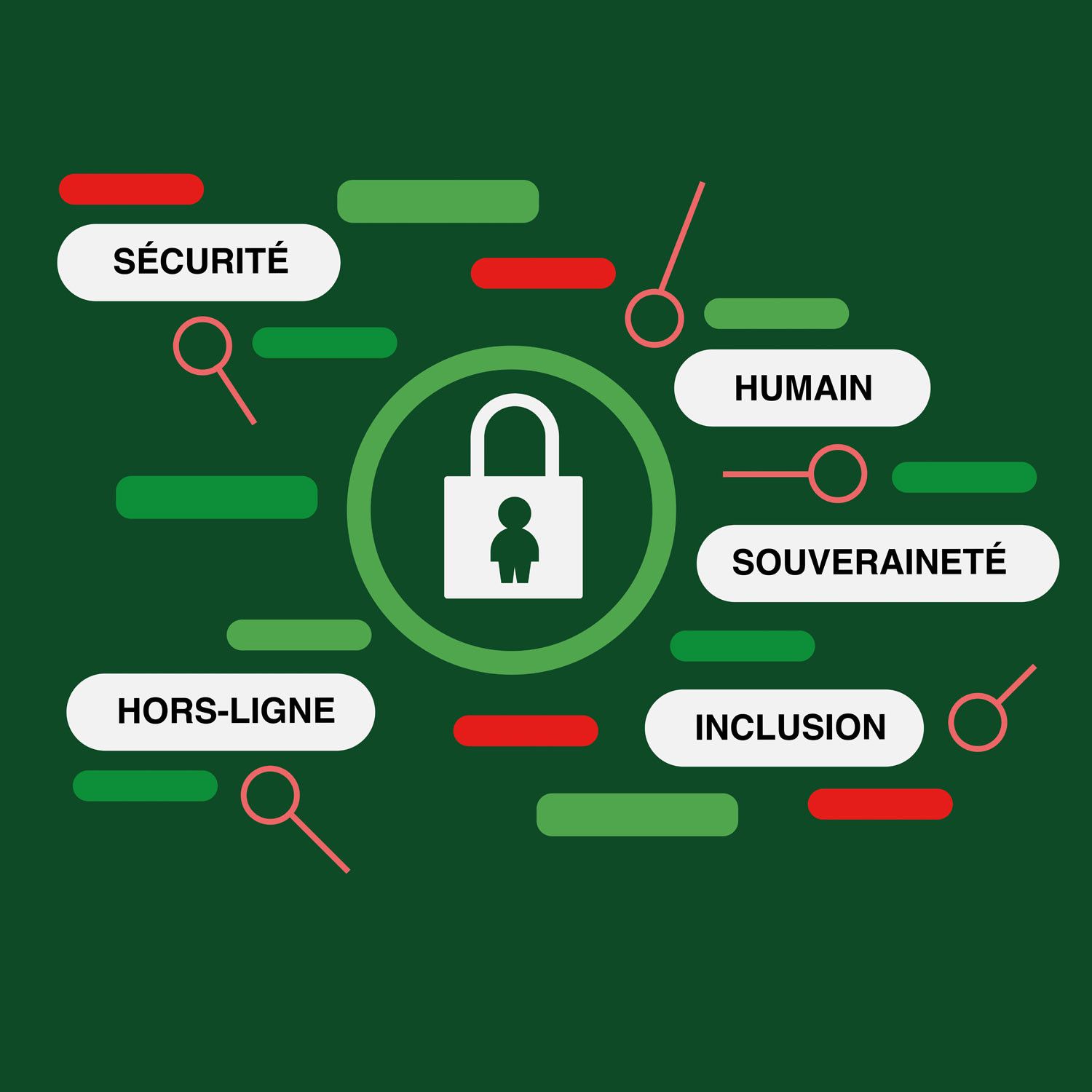 Pour une société numérique au service de l’humain